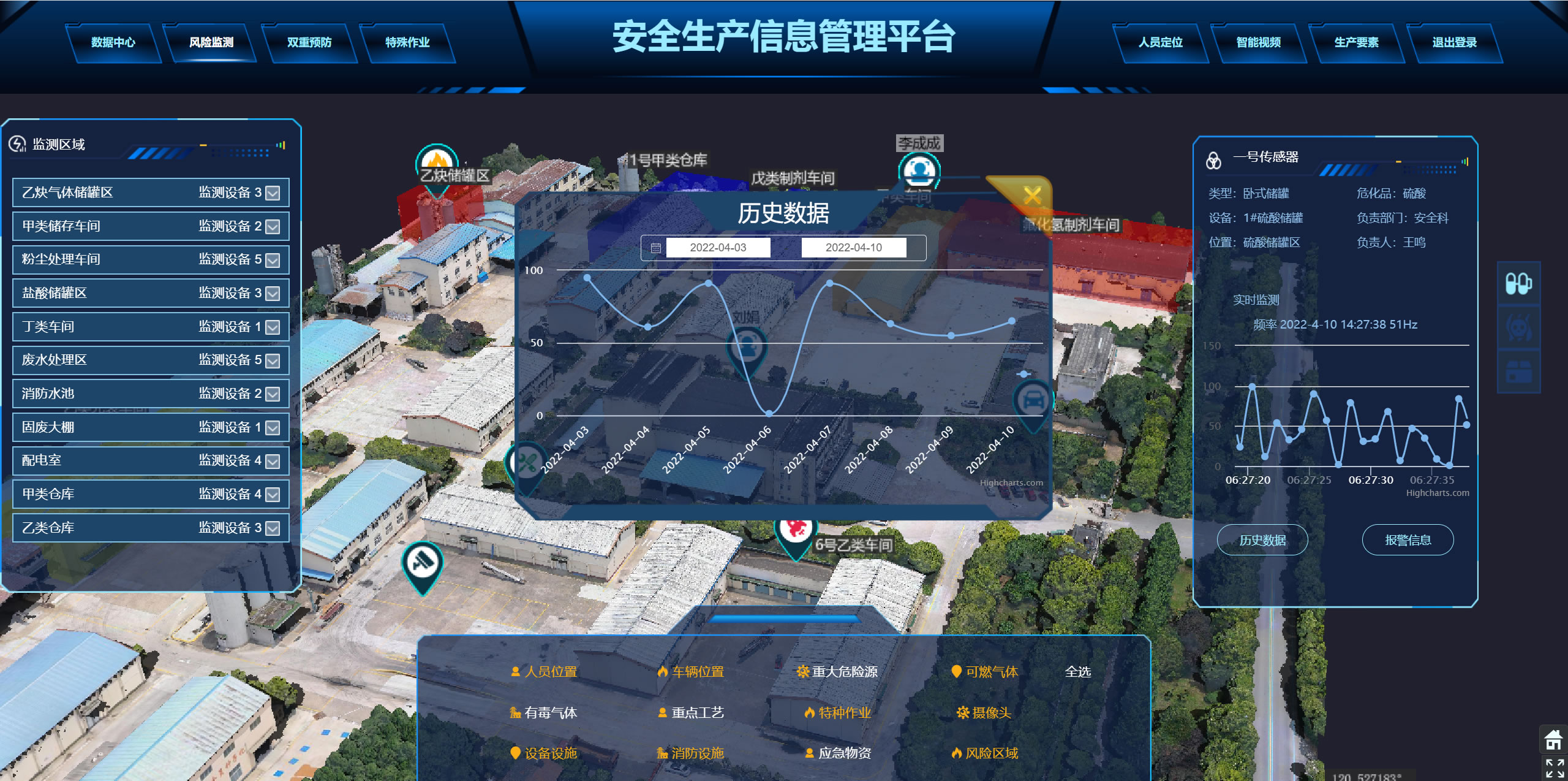 危险化学品企业安全风险智能化管控平台,化工企业安全生产信息化管理平台,化工安全生产信息化平台
