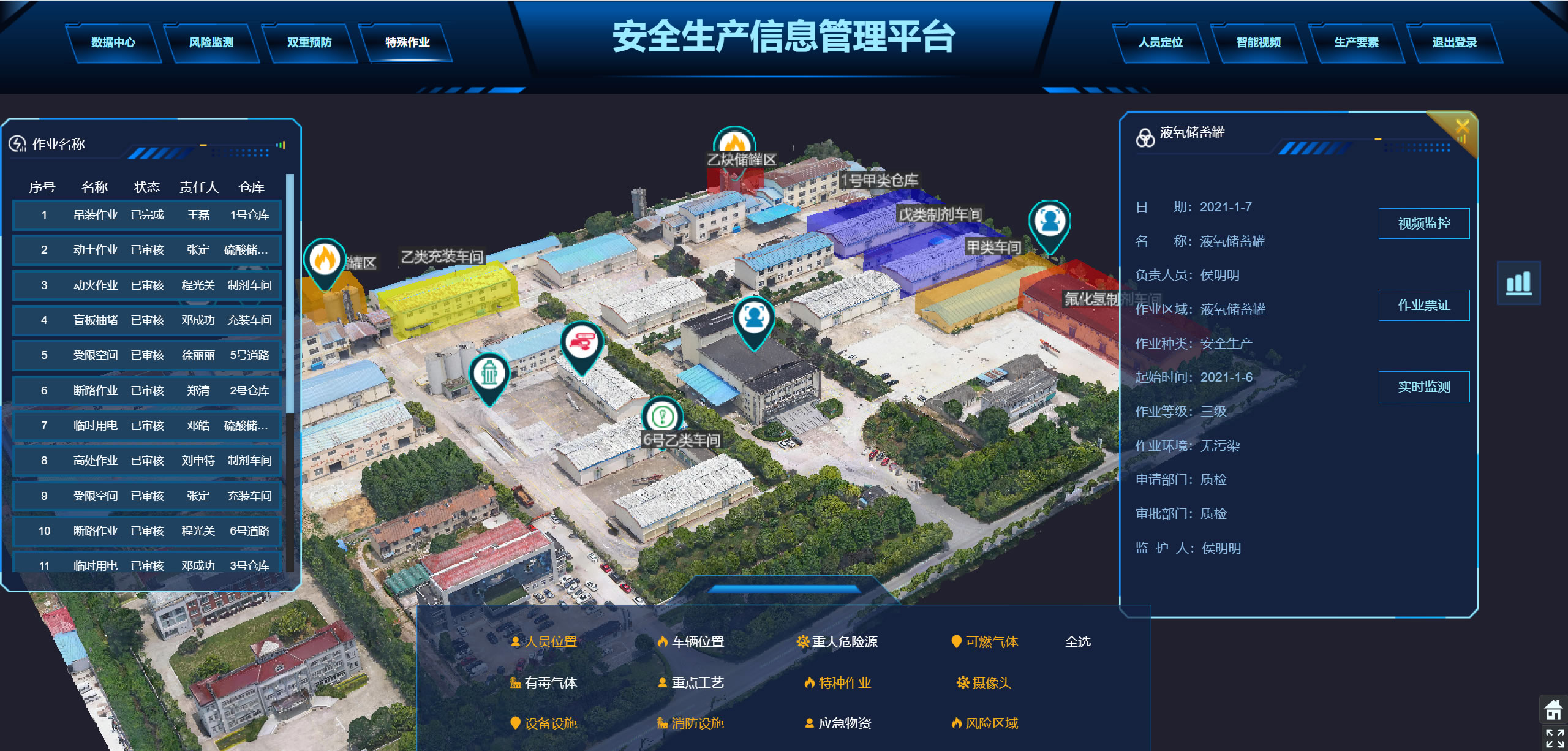 化工企业安全生产信息化管理平台,化工安全生产信息化平台，危险化学品安全生产信息化建设
