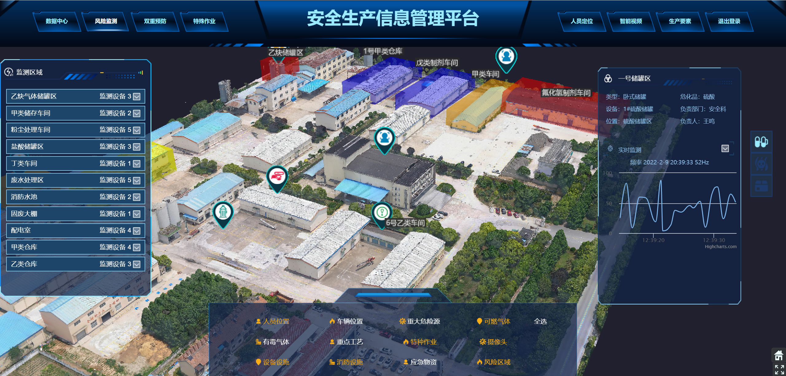 危险化学品企业安全风险智能化管控平台,化工企业安全生产信息化管理平台,化工安全生产信息化平台