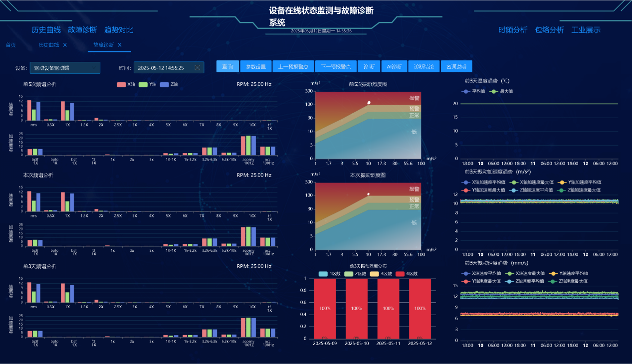 工艺报警系统,化工企业安全生产信息化管理平台,化工安全生产信息化平台